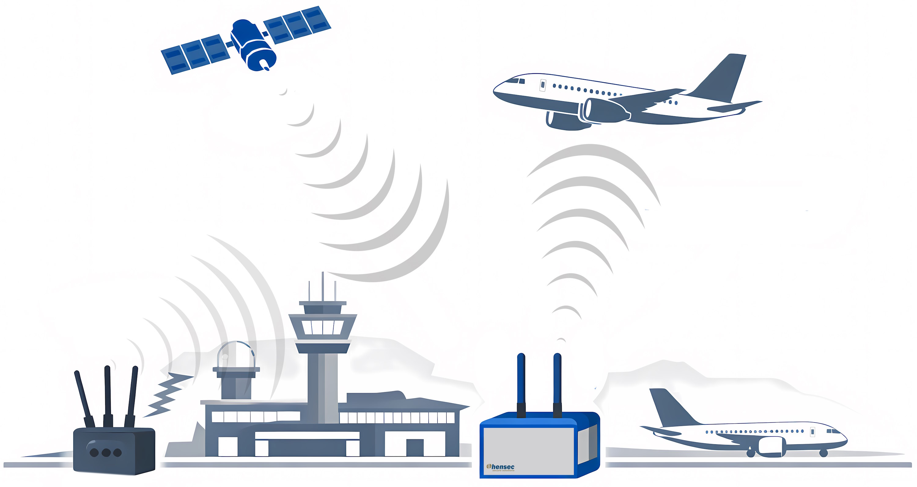 Jammerschreck nano GPS Jammer und Spoofer Detektor
